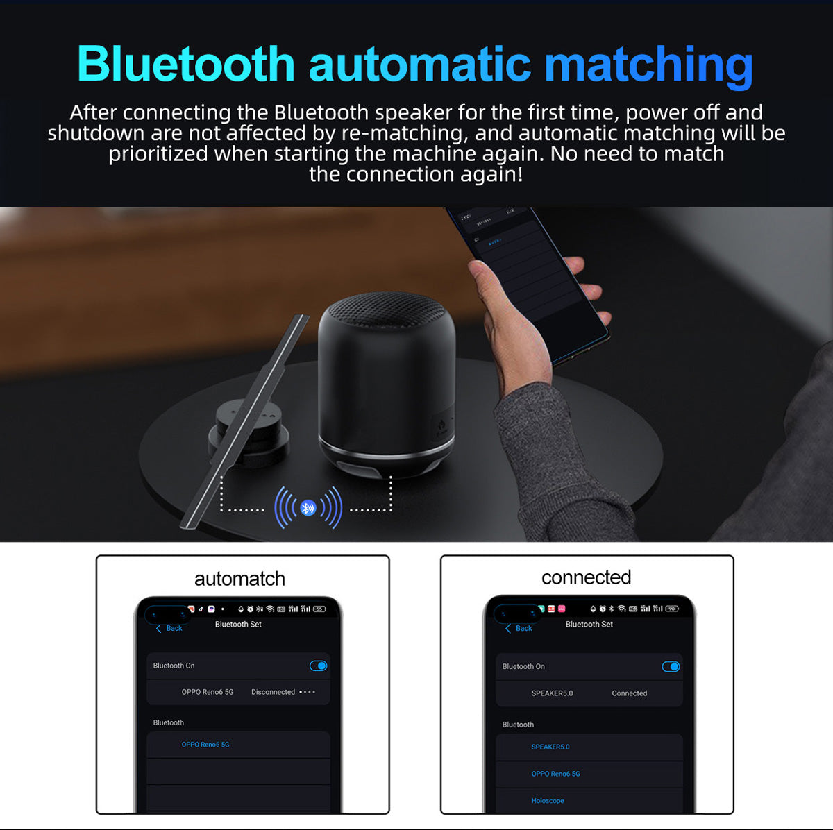 LED-verlichting Slimme 3D-hologramventilator - Projector - 45 cm - 2000 * 704