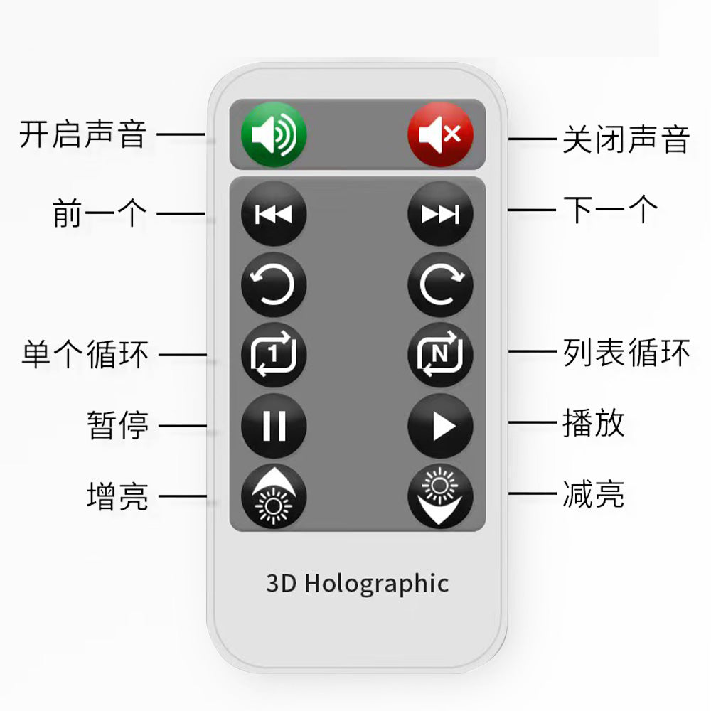 Projecteur holographique 3D intelligent à éclairage LED - 18 cm - Bureau